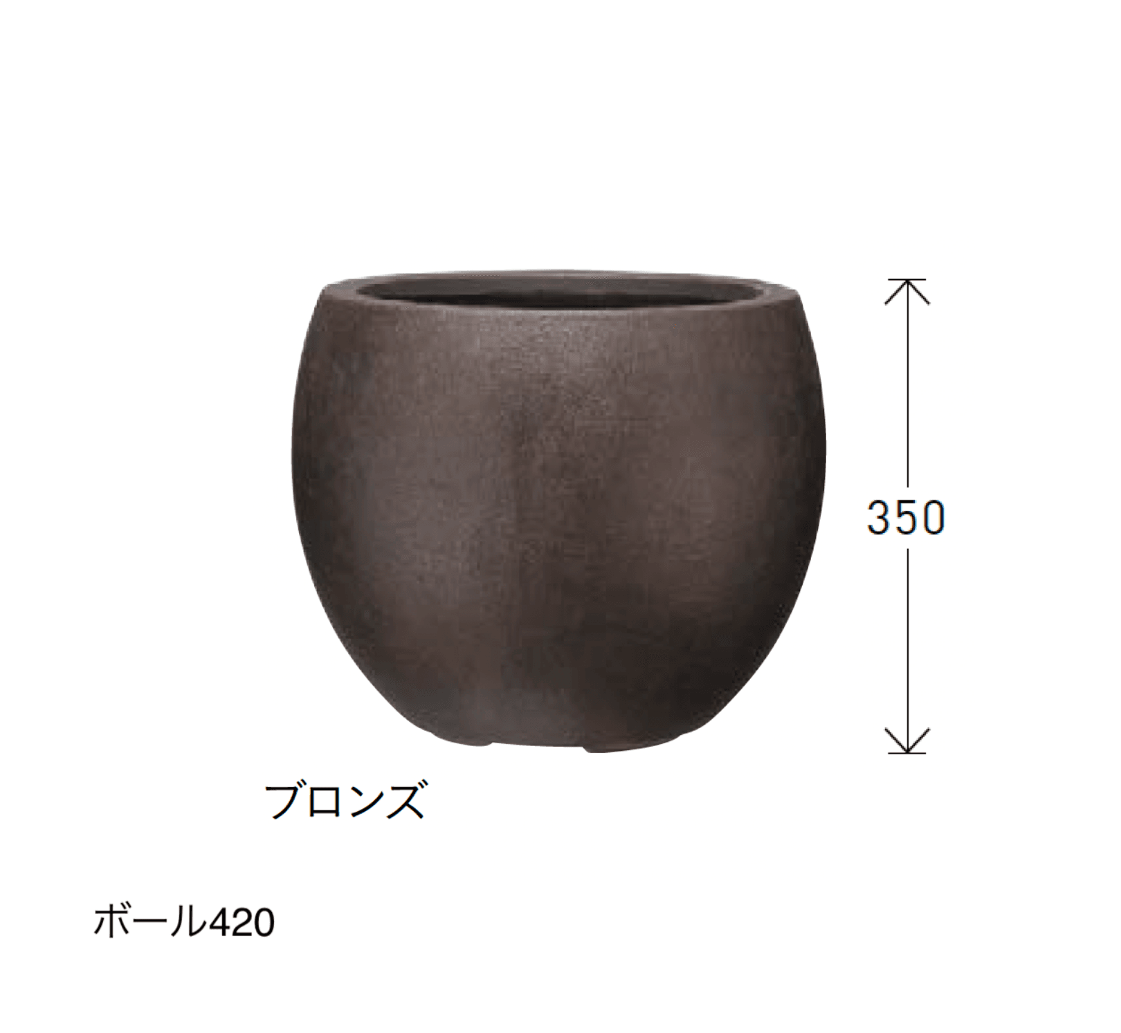 ユニソンの「バンドール」