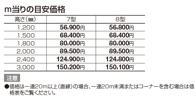 GTF7型【2023年版】_価格_1
