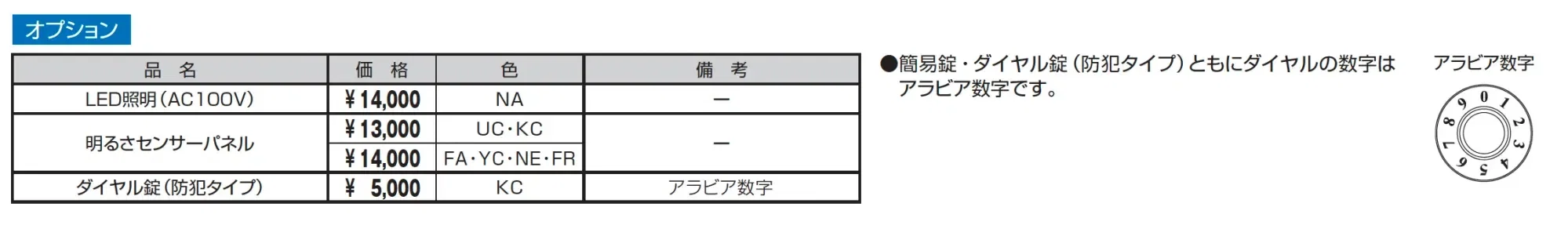 機能ポール フレムス Basic_価格_4