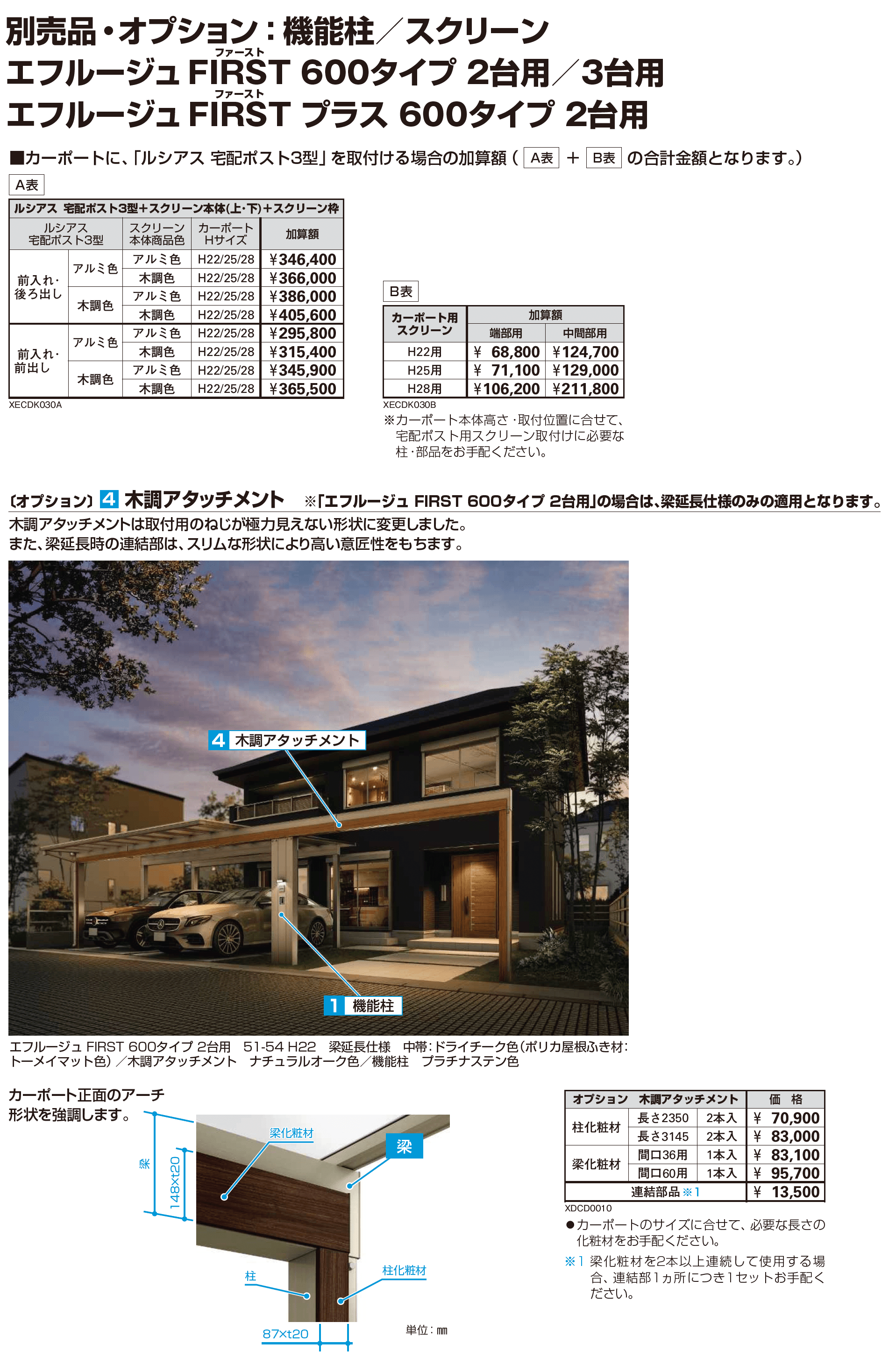 エフルージュ FIRST 600タイプ 2台用(単体)_価格_6