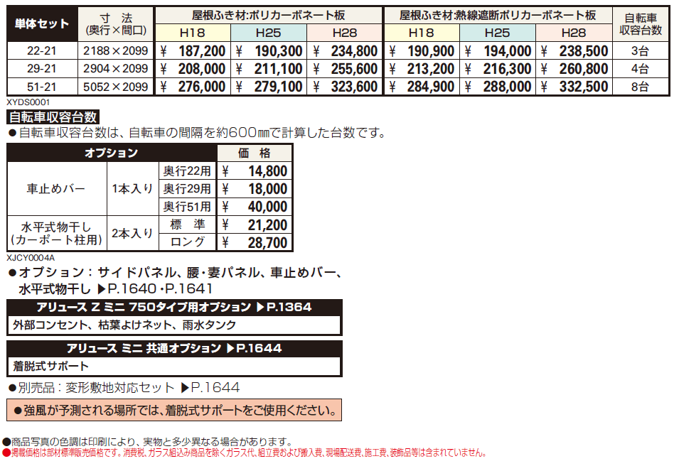 アリュース Z ミニ 750タイプ 単体セット【2024年版】_価格_1
