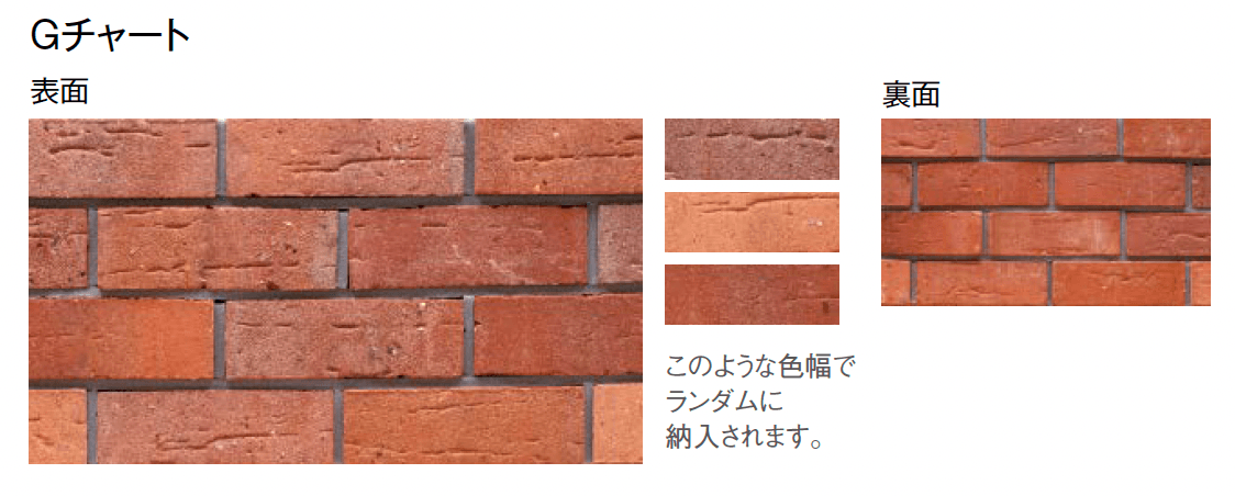 東洋工業の「グラヴィブリック ウォール(組積材)」のサブ画像3