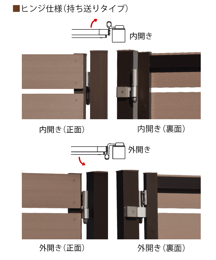 セミユニット門扉 ニコボード門扉3