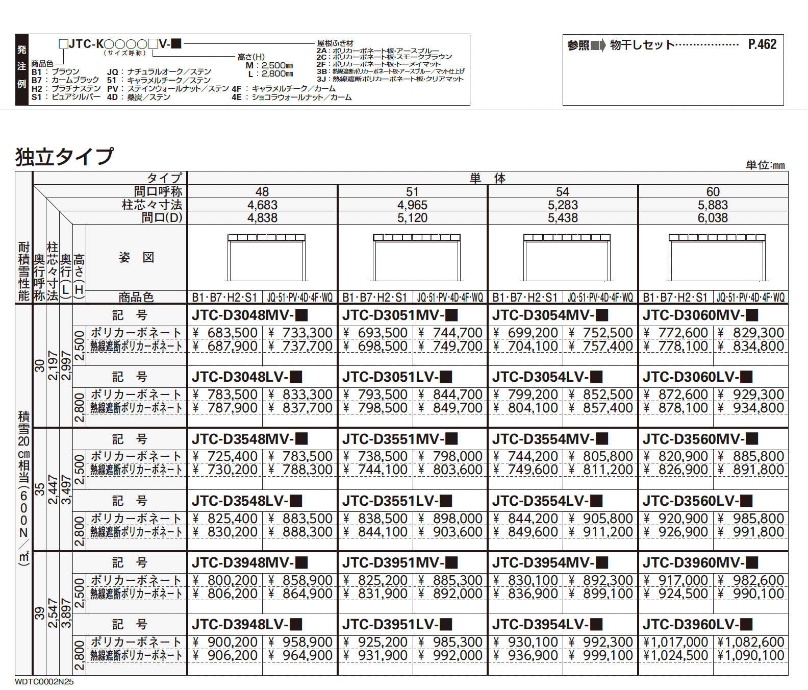 エフルージュ FIRST 大型テラス 600タイプ_価格_2