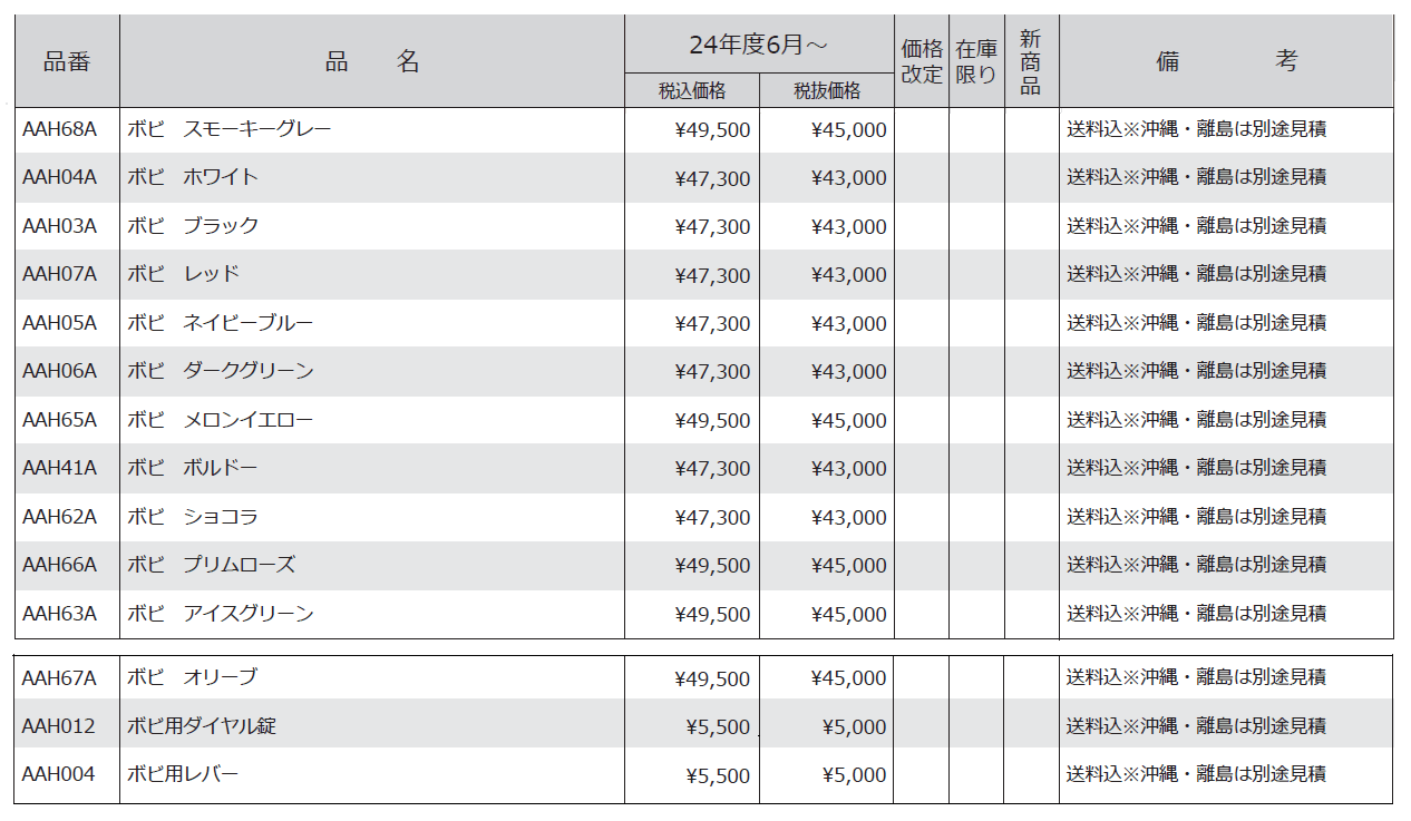 ボビ【2024年版】_価格_1