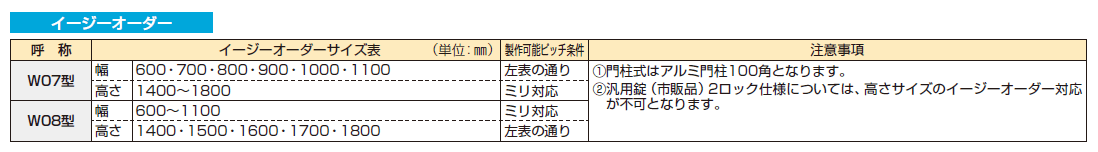 〔通用口用共用門扉〕ルシアス 門扉W08型【2024年版】_価格_2