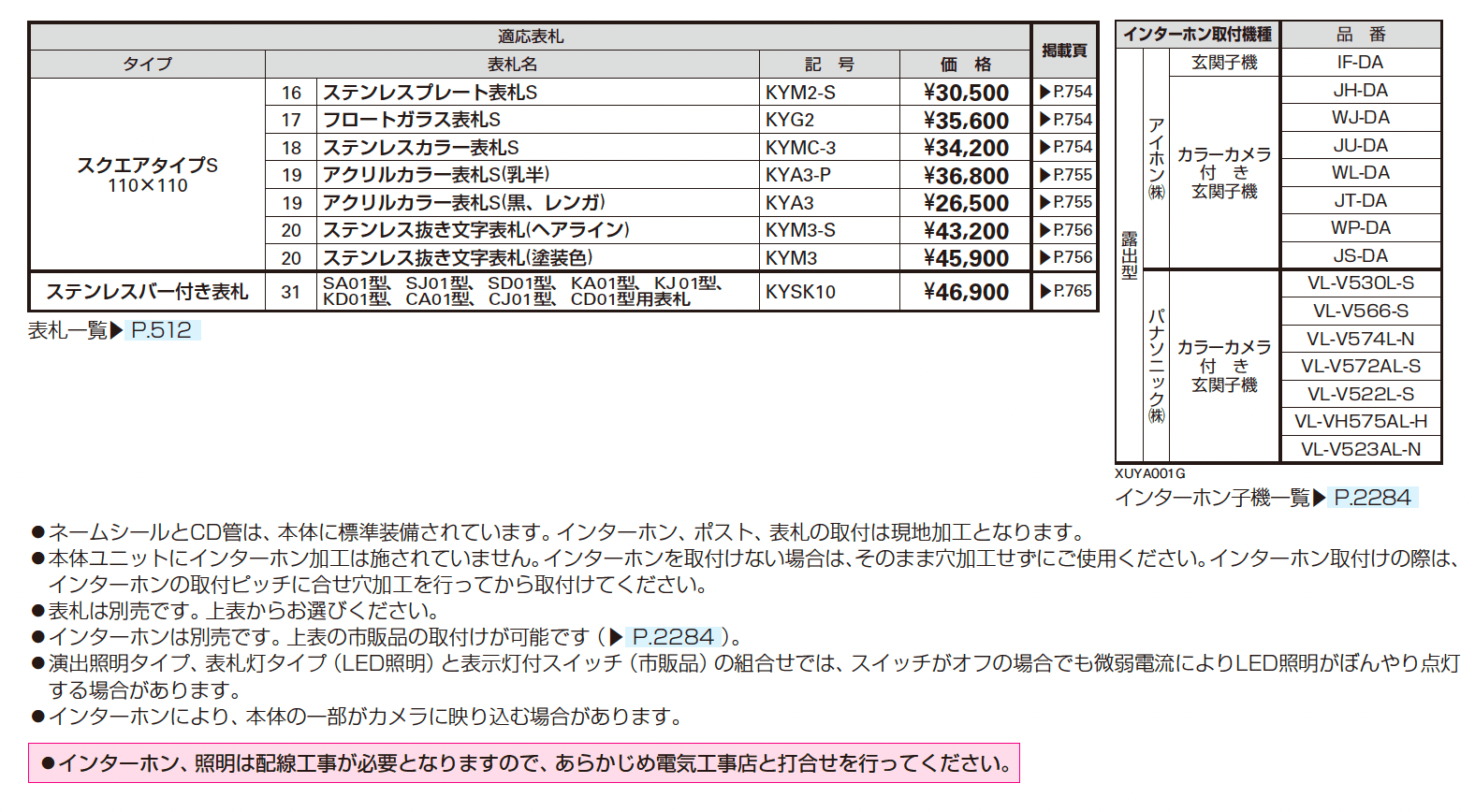 ルシアス ポストユニット KD01型 小窓パネル_価格_2