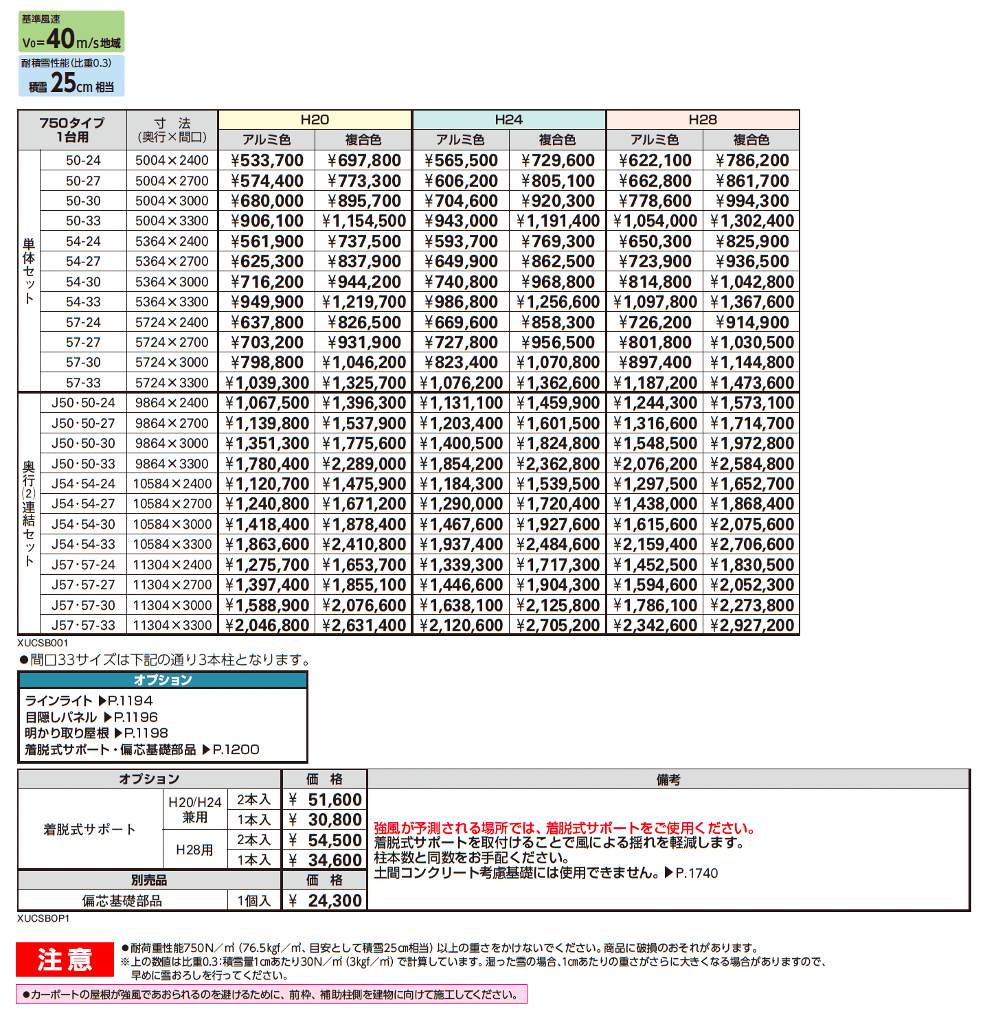 ルシアス カーポート 750タイプ 1台用 (単体/奥行連結)_価格_1