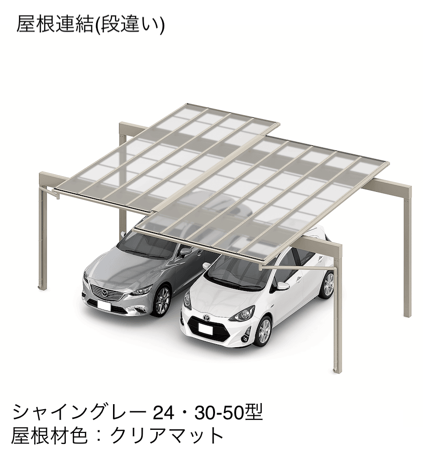 LIXILの「フーゴFプラス 屋根連結」