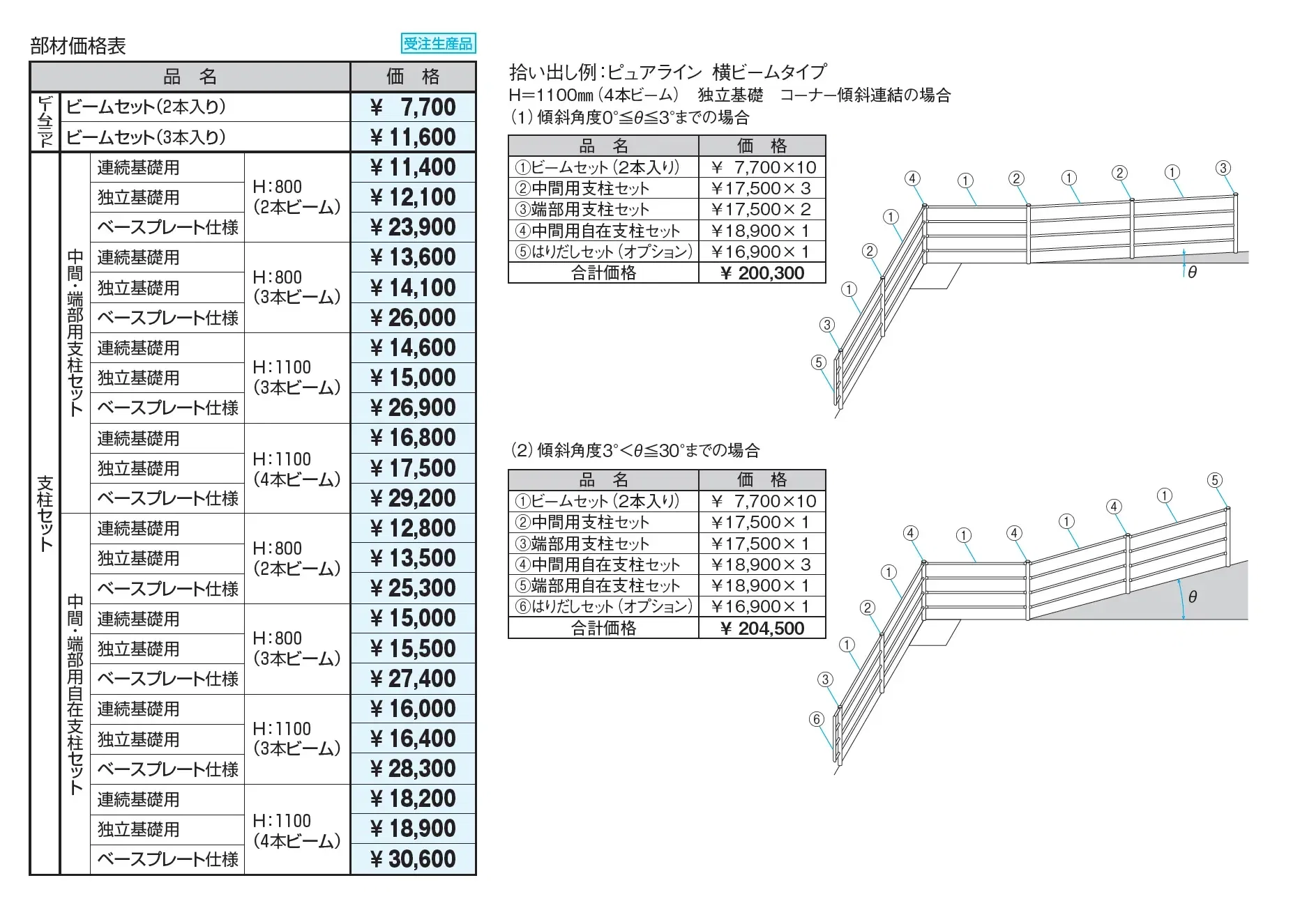 ピュアライン 横ビームタイプ_価格_2