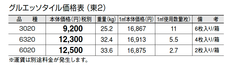 グルエッソ タイル シリーズ【2024年版】_価格_2