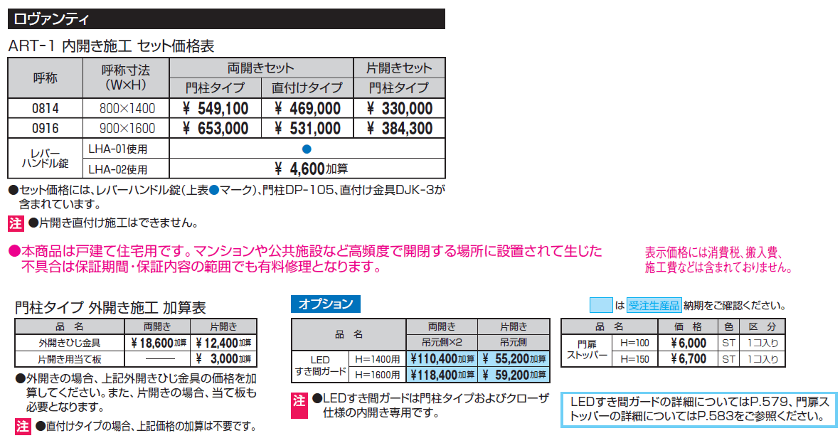 ロヴァンティ【2024年版】_価格_1