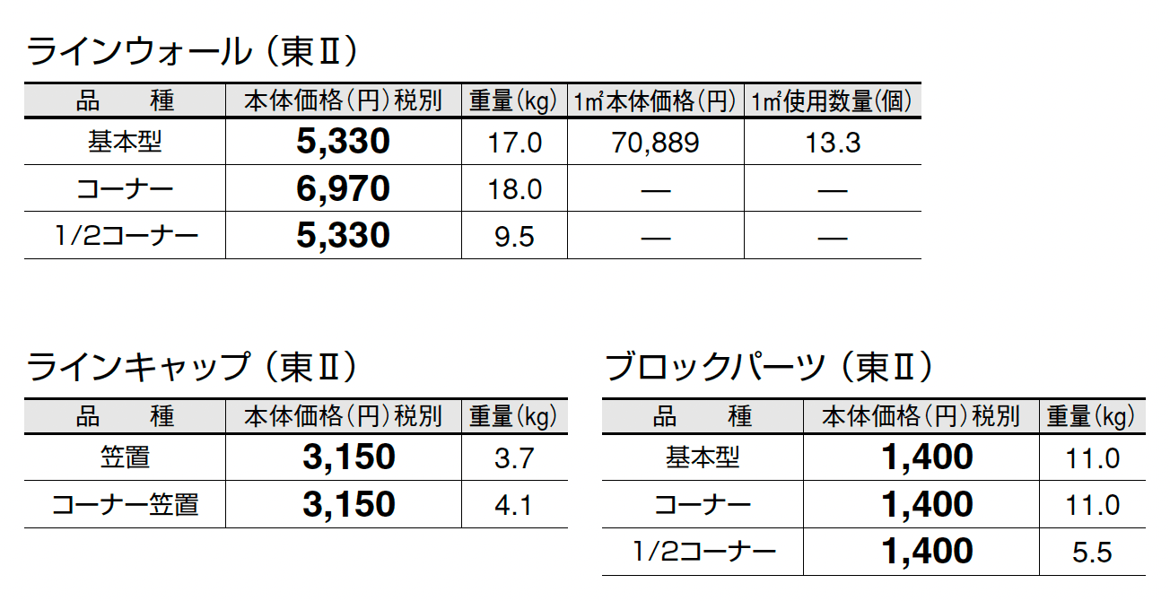 ラインウォール_価格_2