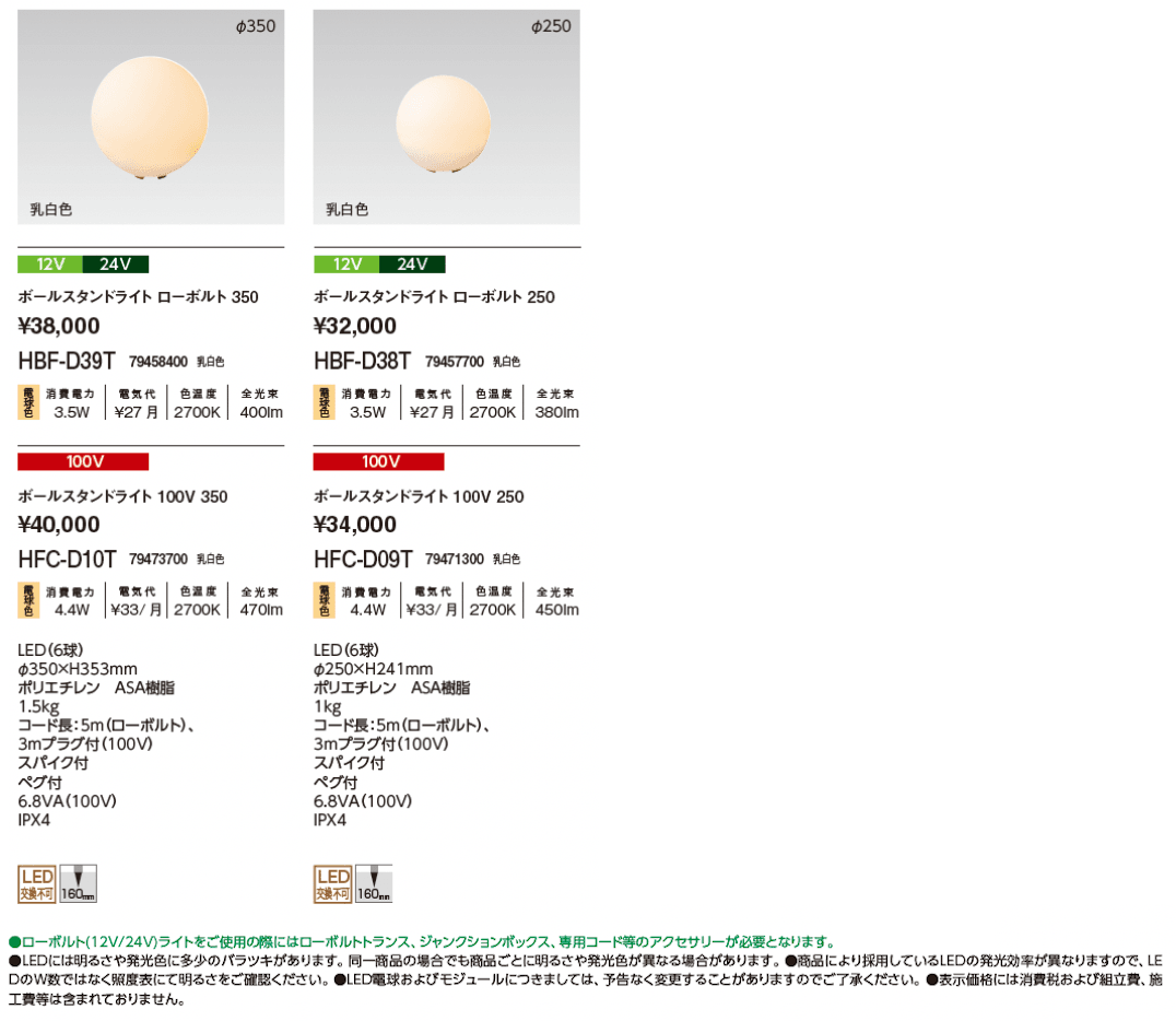 ボールスタンドライト【2024年版】_価格_1