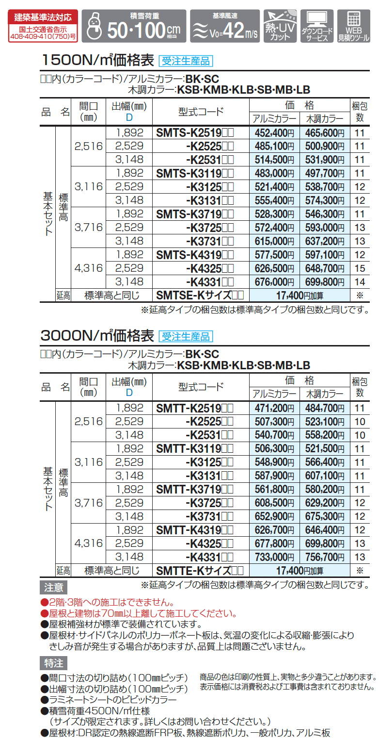 スマート トップ 高強度タイプ_価格_1
