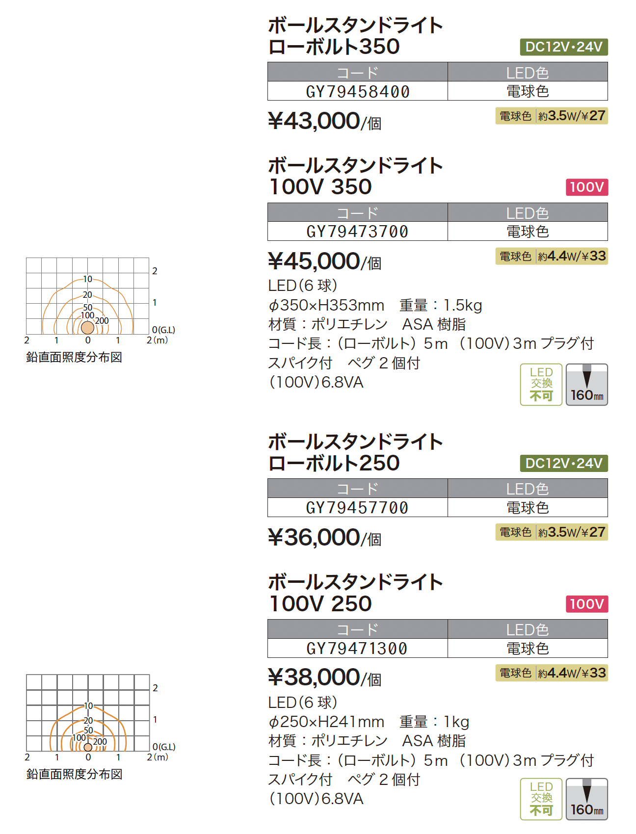 デコレーションライト ボールスタンドライト_価格_1