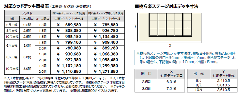 ジーマ 軒プラスRL【2024年版】_価格_2
