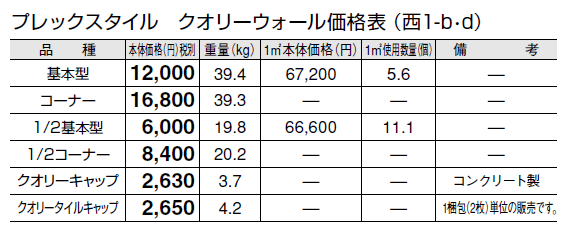 プレックスタイル クオリーウォール【2024年版】_価格_4