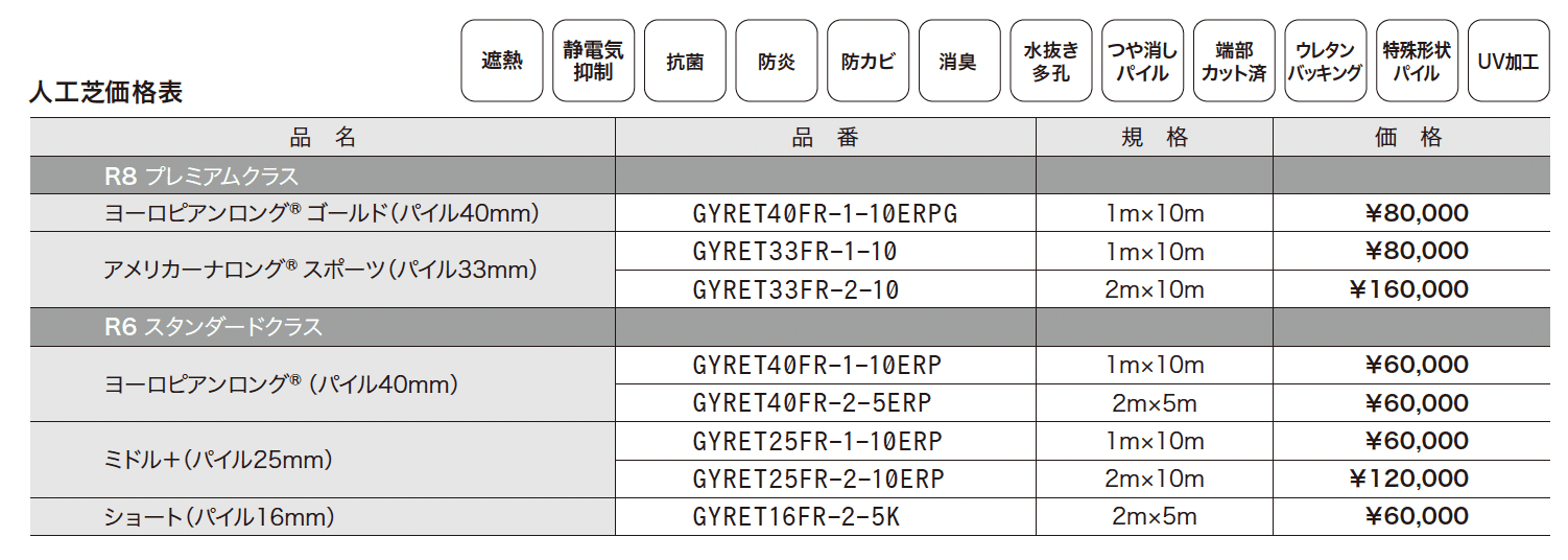 リアリーターフ【2024年版】_価格_1