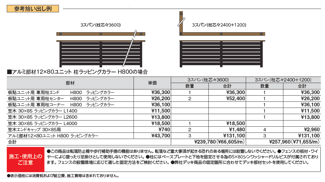 エバーアート®︎ フェンスパーツ 板貼ユニット【2024年版】_価格_2
