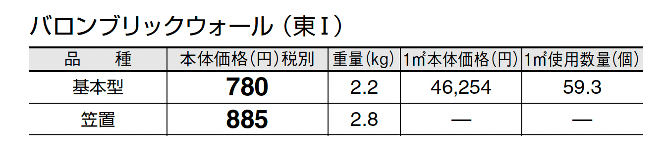 バロンブリック ウォール_価格_1