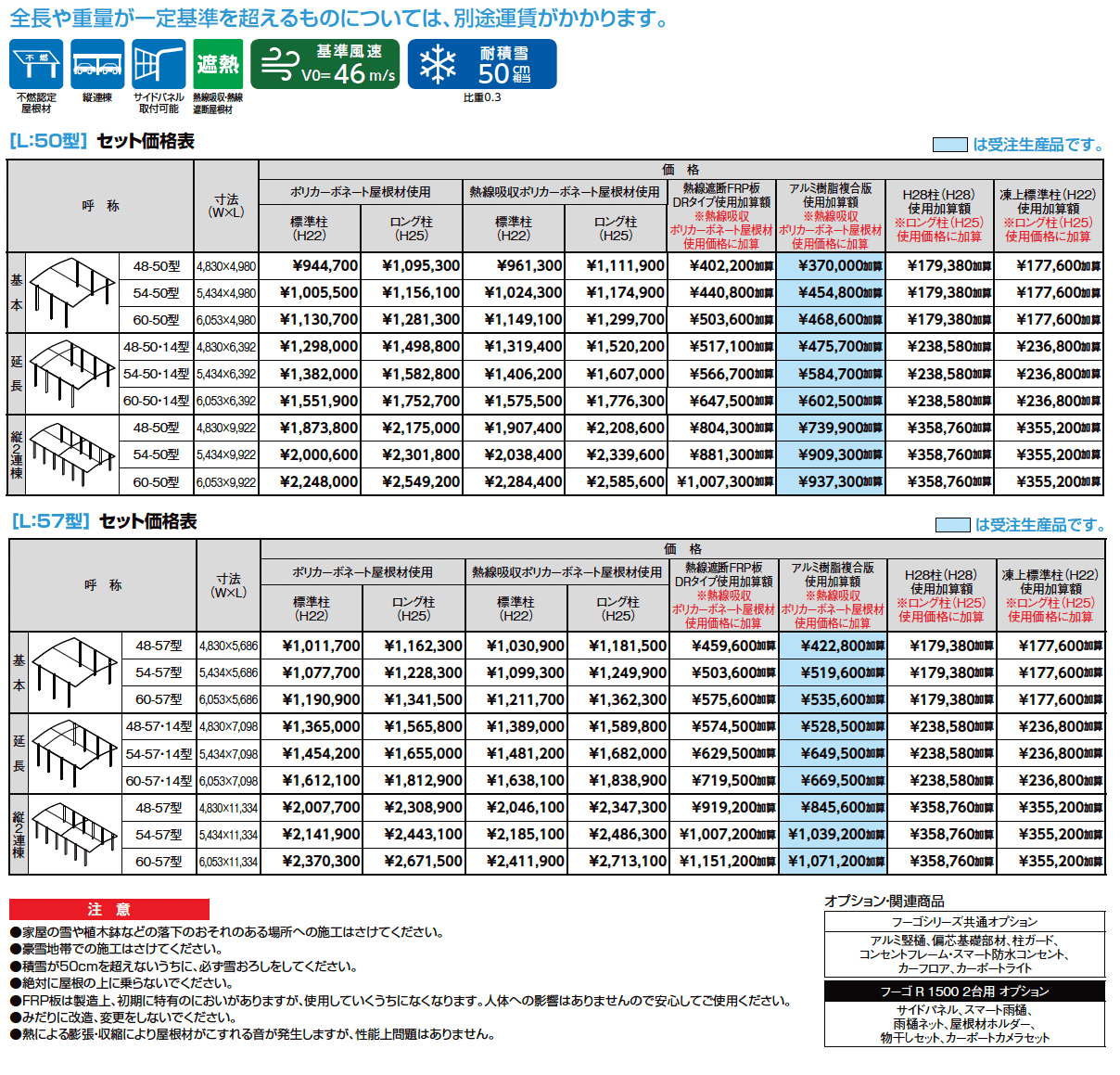 フーゴR1500 2台用_価格_1