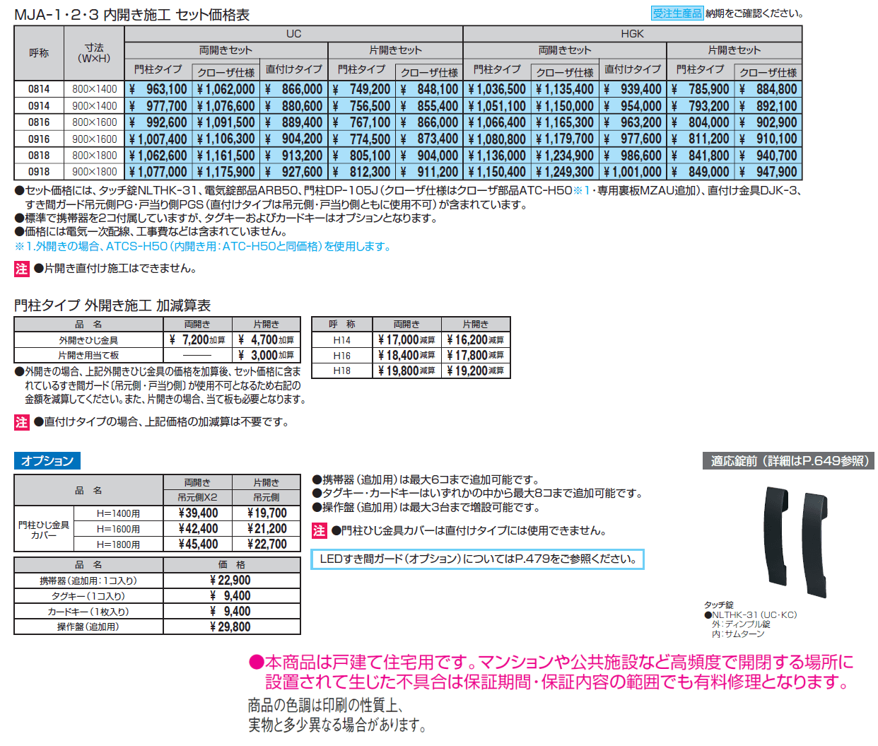 アクゾ J.モダン3型【2024年版】_価格_1