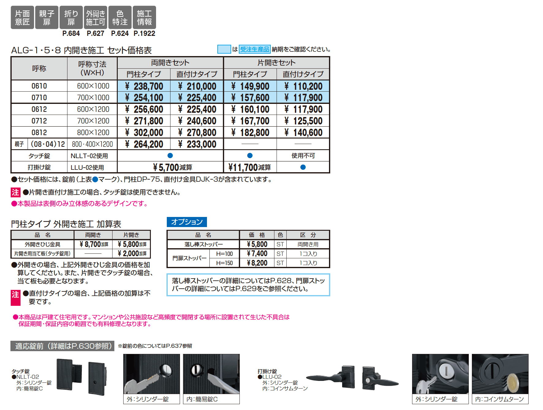 ファンセル1型_価格_1