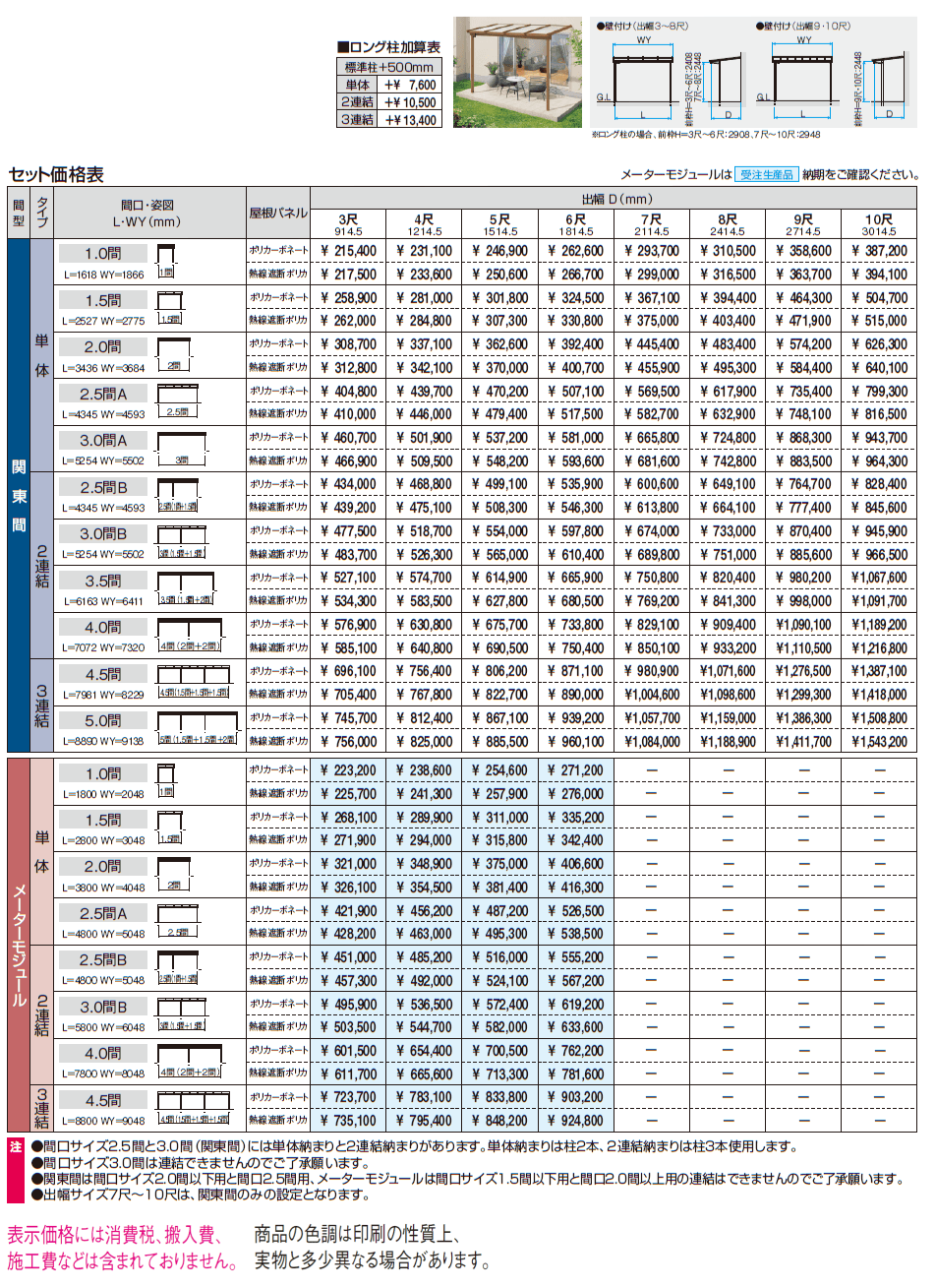 ナチュレN(NN型 600タイプ,1階,テラスタイプ/壁付け納まり)【2024年版】_価格_1