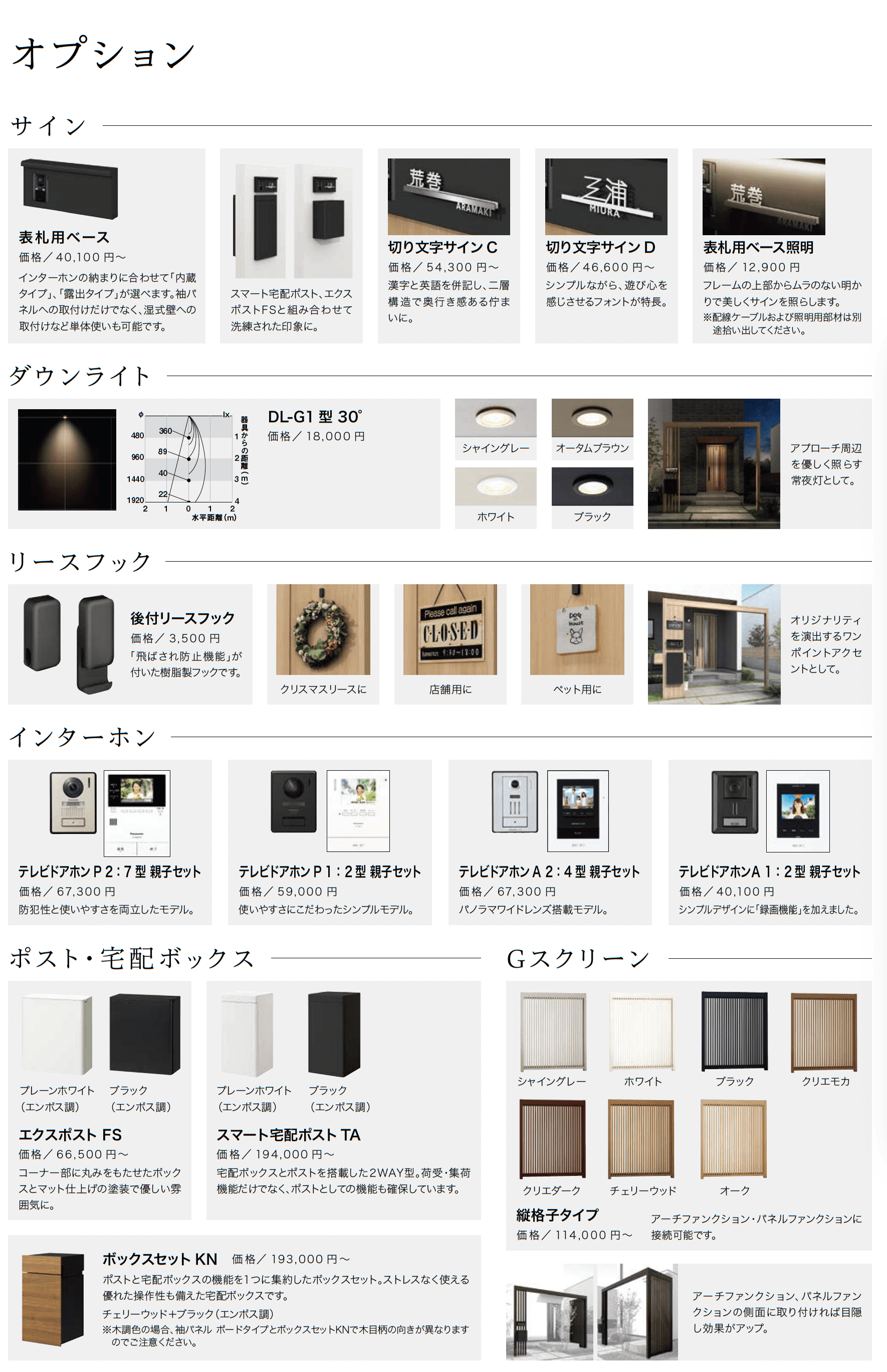 プラスGパネルファンクション_価格_2