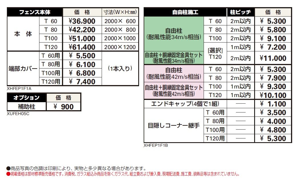 シンプレオ フェンスP1F型 ポリカパネル【2024年5月末まで】【2024年版】_価格_1