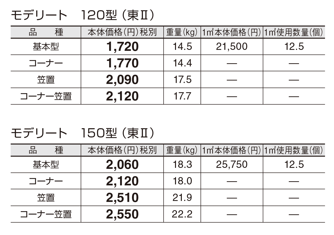 モデリート_価格_2