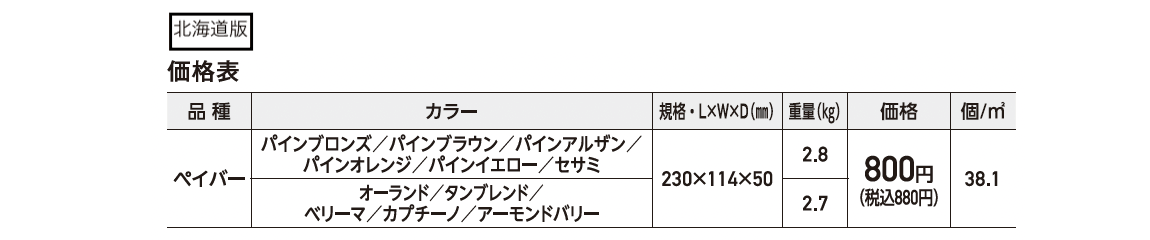ロイヤルパイン・ペイバー【2025年版】_価格_2