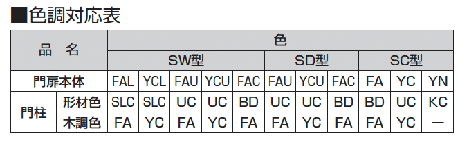 フレイナSC型 木調色_価格_2