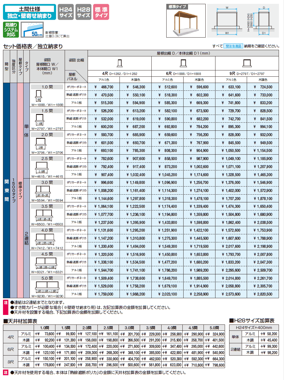 X.スタイル/クロス.スタイル 土間仕様 独立・壁寄せ納まり 標準タイプ(テラス)【2024年版】_価格_2