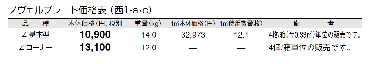 ノヴェルプレート【2024年版】_価格_3