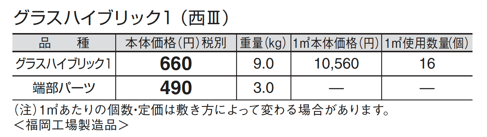 グラスハイブリック1_価格_4