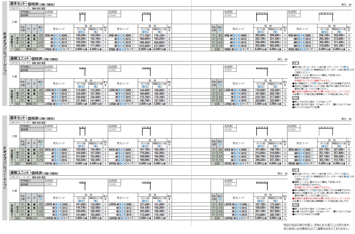 バリューテラスE Rタイプ/Fタイプ (メーターモジュール バルコニータイプ)【2024年版】_価格_1
