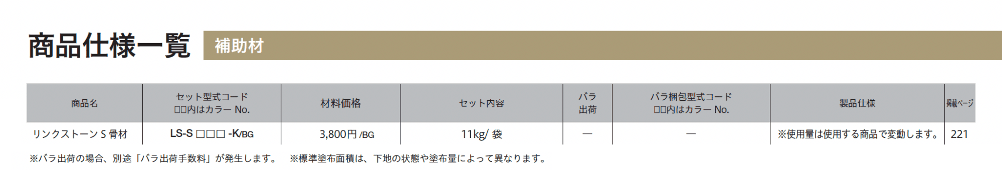 リンクストーン骨材_価格_1