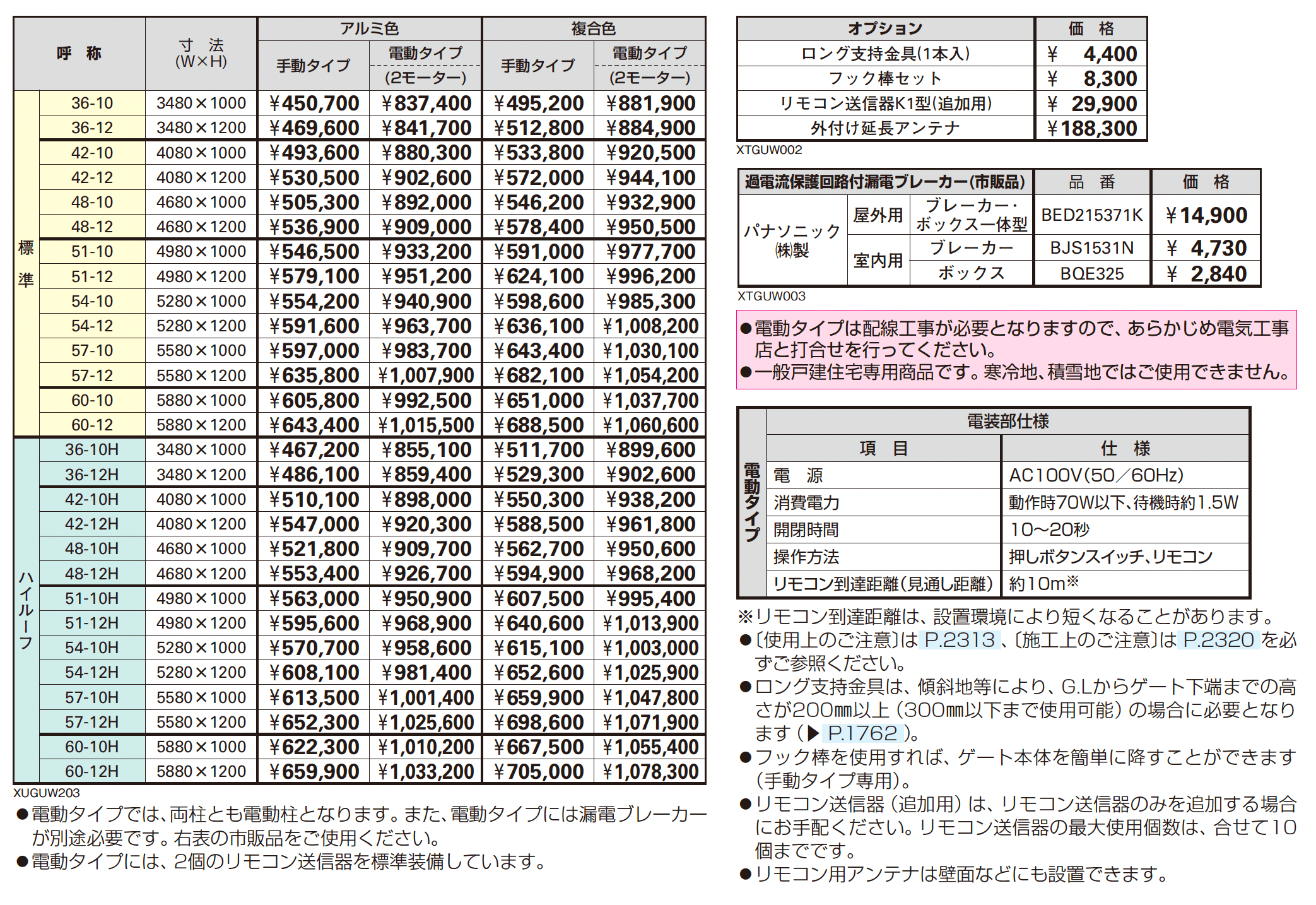 ルシアス アップゲート ワイド03型 手動タイプ/電動タイプ【2025年版】_価格_1