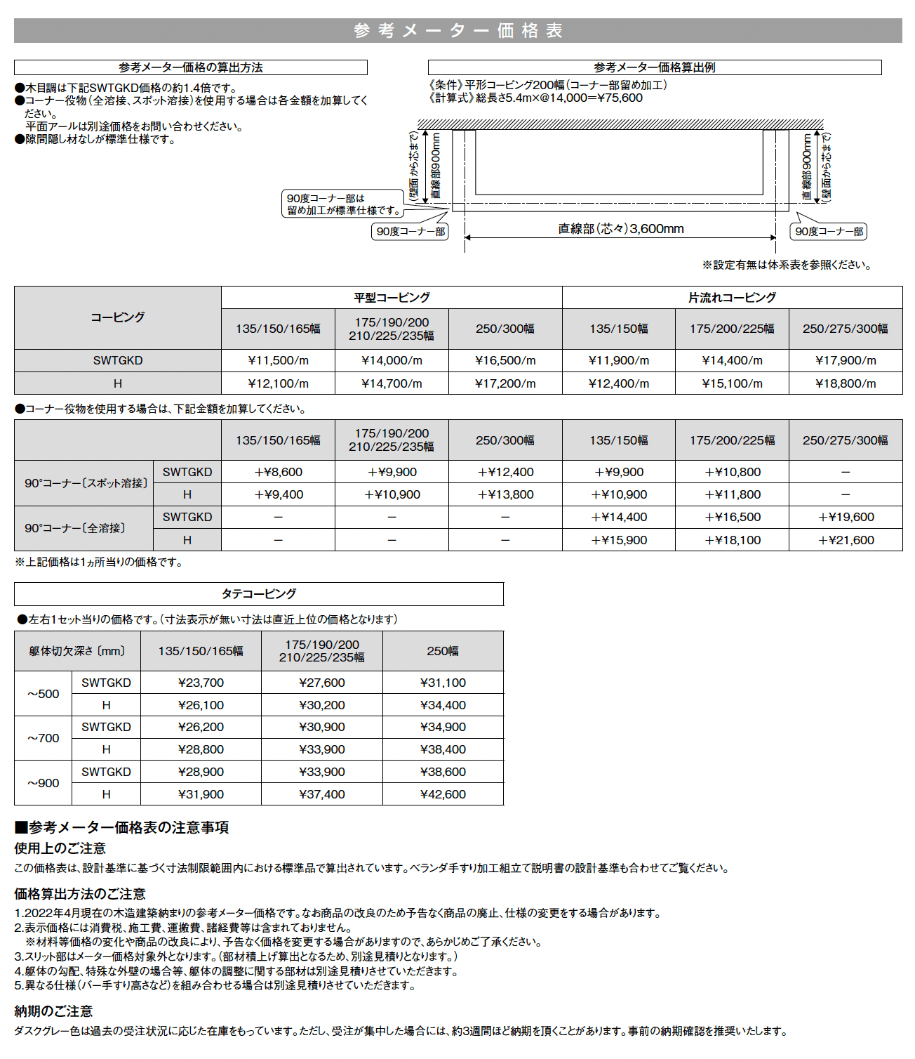 ハンドラインⅢ_価格_1