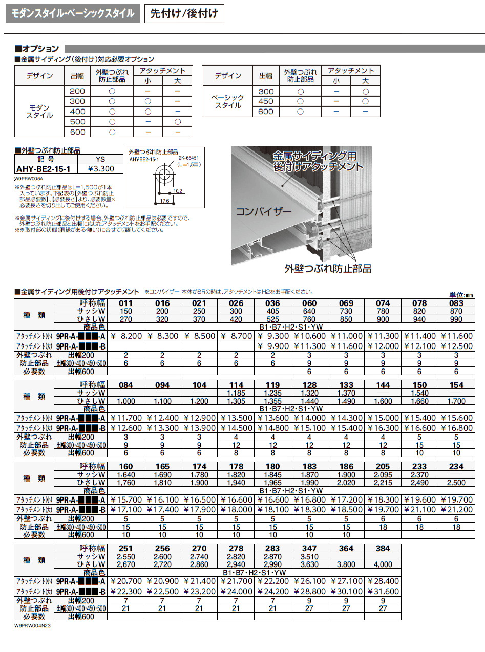 コンバイザー モダンスタイル・ベーシックスタイル 先付け/後付け【2024年版】_価格_3