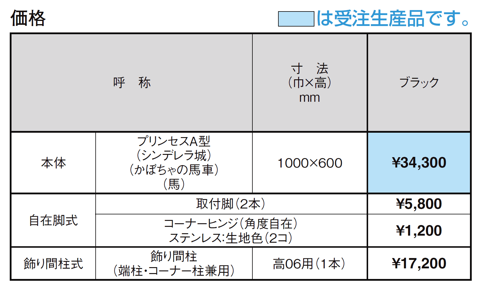 ディズニー フェンス プリンセスA型【2024年版】_価格_1