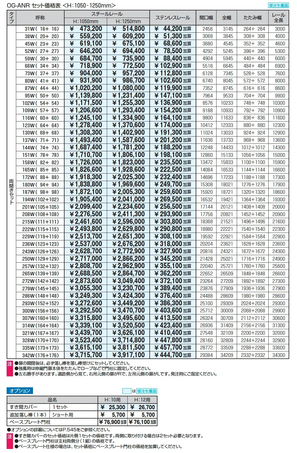 アルテンダAN型 レールタイプ_価格_2