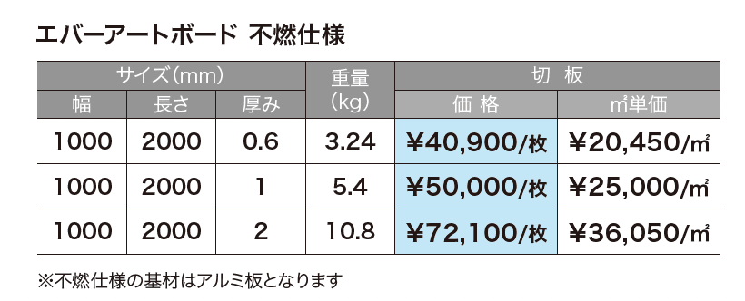 エバーアートボード 不燃仕様【2024年版】_価格_1