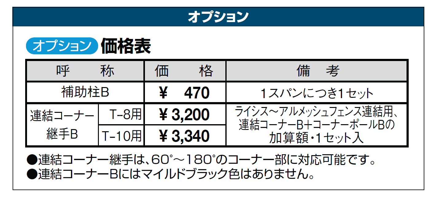 アルメッシュフェンス 3型【2024年版】_価格_3