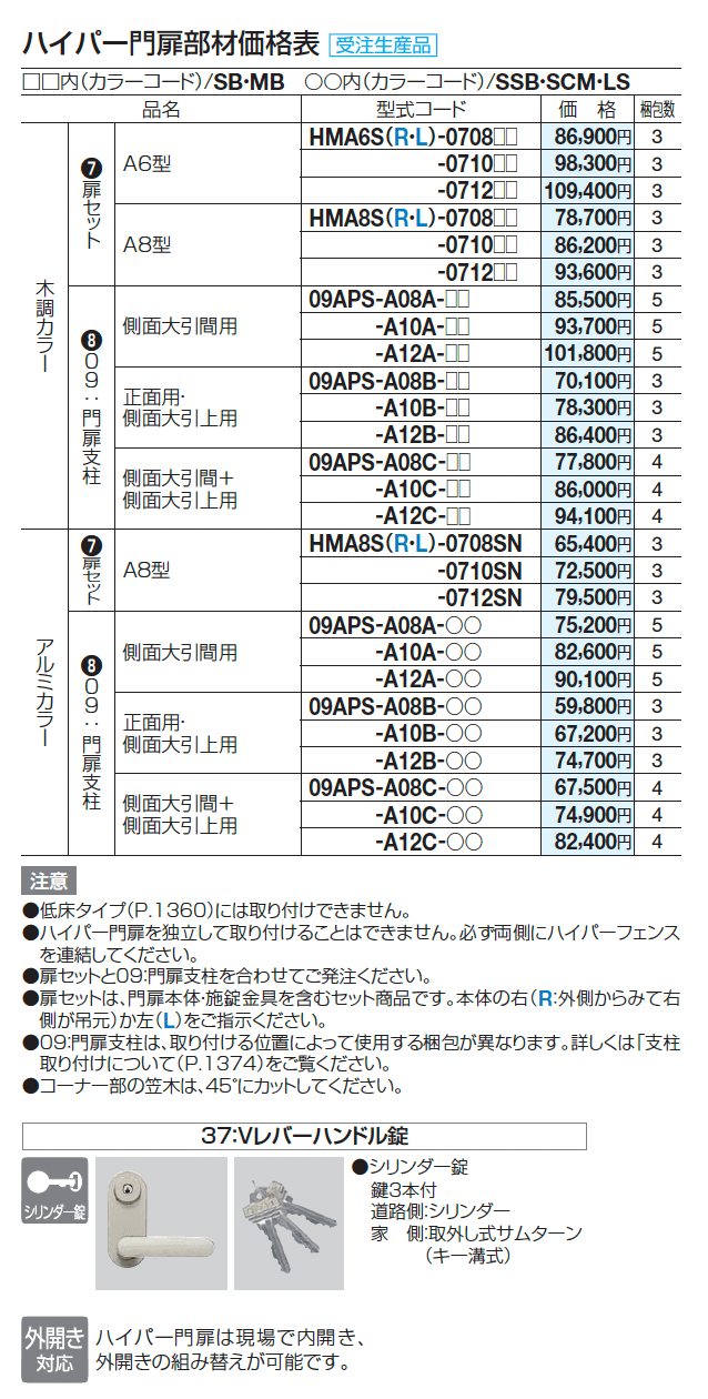 ハイパーフェンスA8型_価格_2
