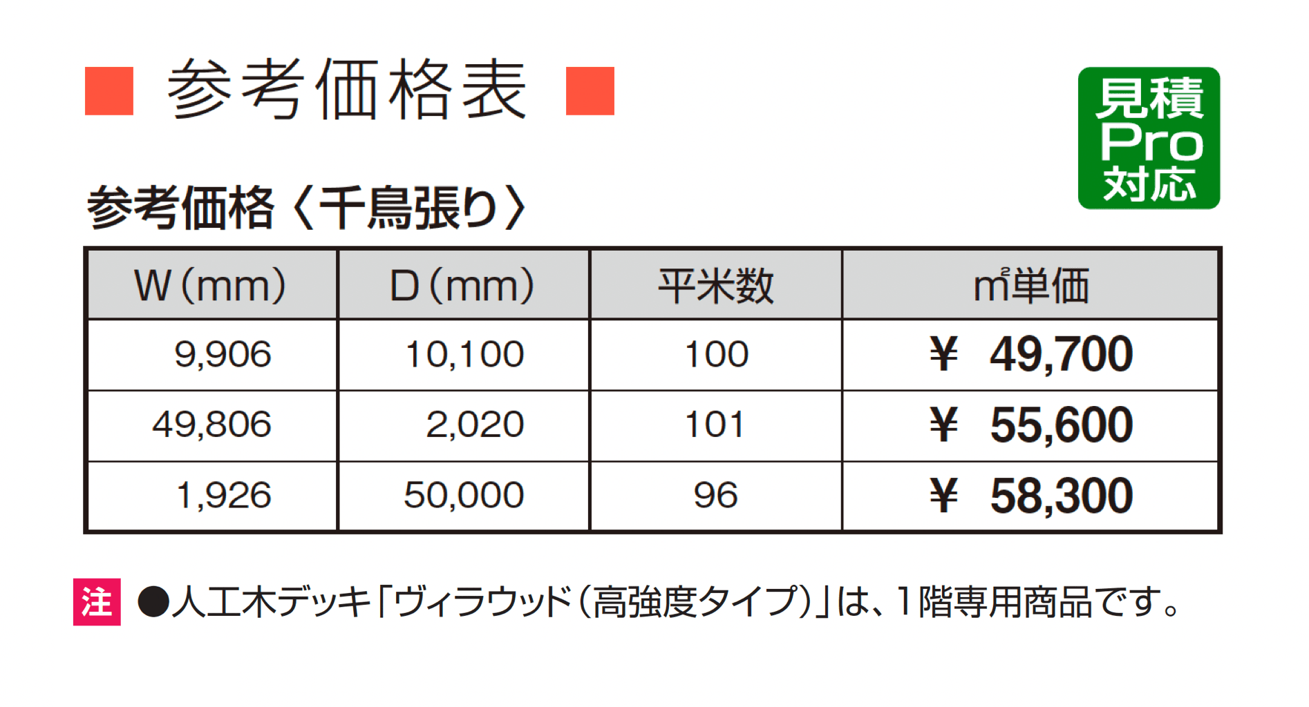 ヴィラウッド(高強度タイプ)_価格_1