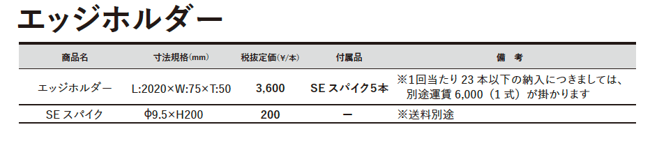 エッジホルダー_価格_1