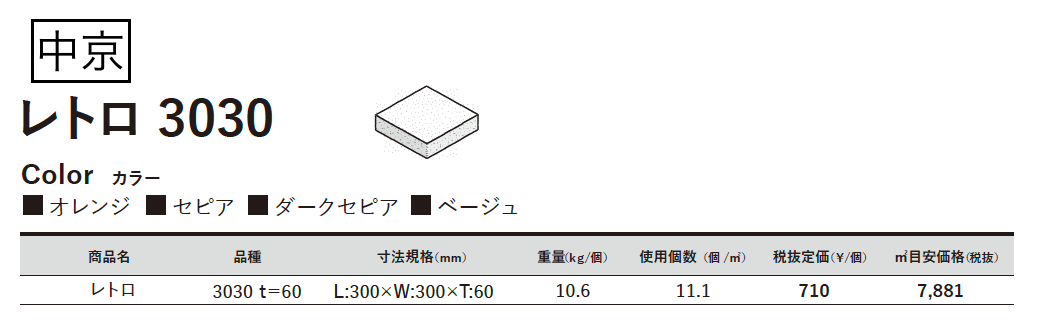 レトロ 3030【2023年版】_価格_3